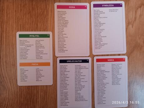 Albi - všetky osobnosti sveta, 