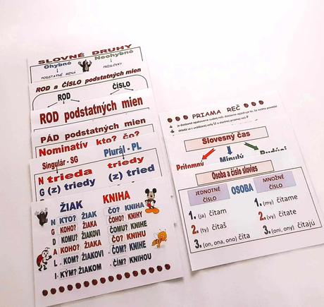 Gramatické kategórie podstatných mien a slovies, 