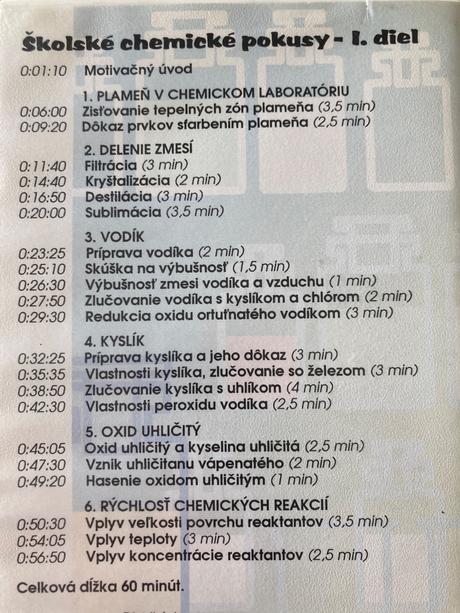 Školské chemické pokusy i. ii. iii. diel vhs,
