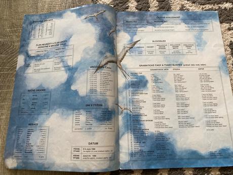 Angličtina stručný prehľad gramatiky,