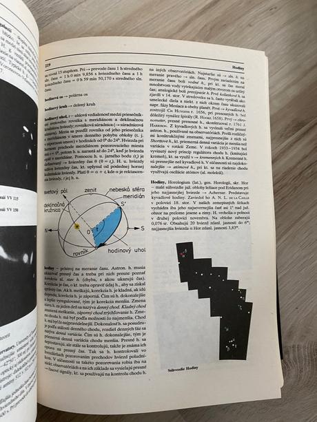 Veľká stará retro encyklopédia astronómie 1987,