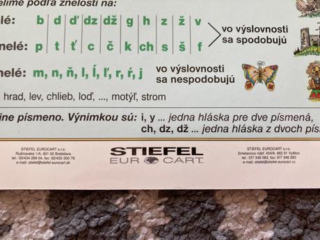 Nápovedné obrázky náuka o slove a angličtina, 