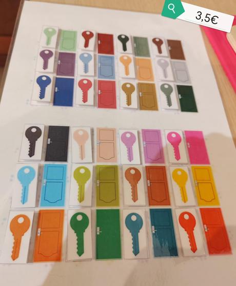 Vzdelávacie aktivity, 