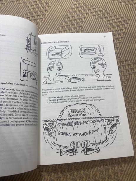 Učíme se) jinak nápady a rady pro učitele a rodiče, 