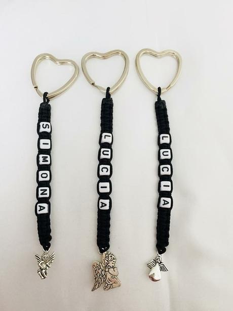 Kľúčenky s menami/bez mena, 