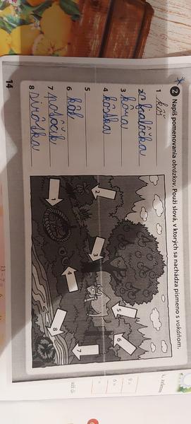 Pomôžte s úlohou: Hľadanie riešenia so synom