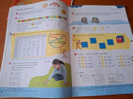 Pracovné zošity a učebnice vypracované,