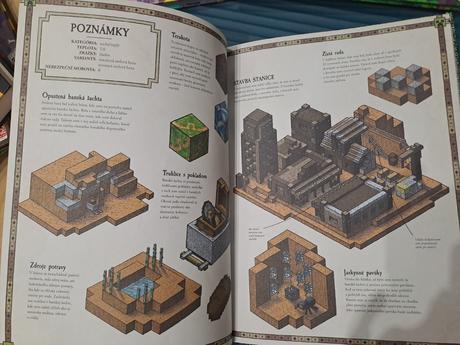 Kniha minecraft atlas, 
