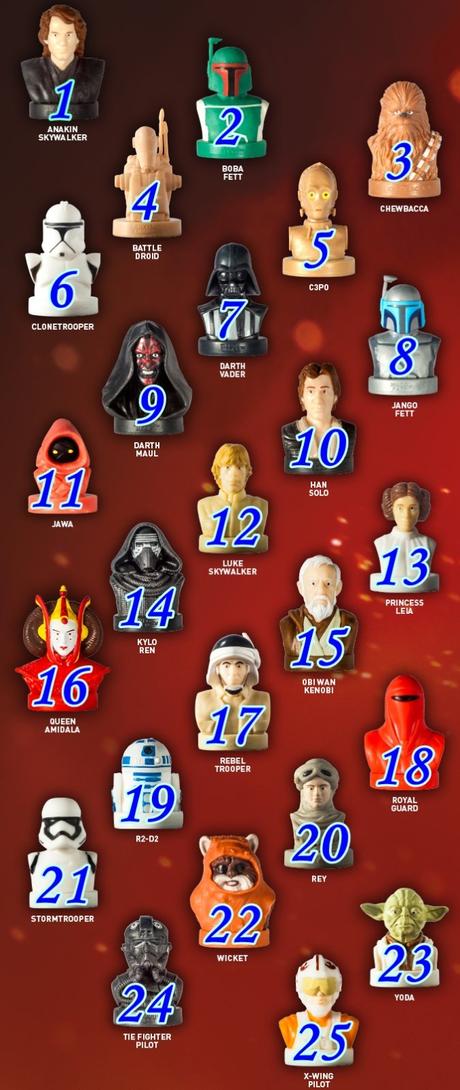 Star wars pečiatky billa, 