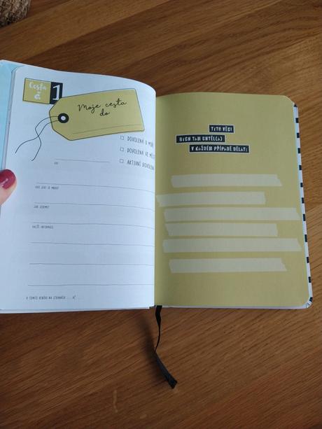 Nový cestovný denník,