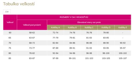 Pooperačná kompresívna podprsenka lipoelastic, 80a
