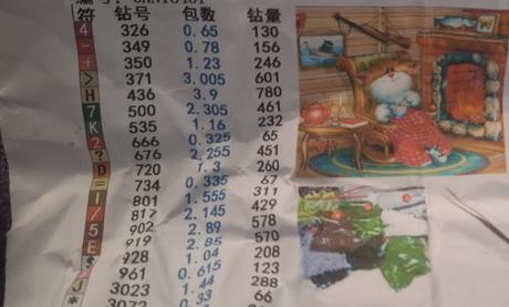 Diamantové maľovanie,