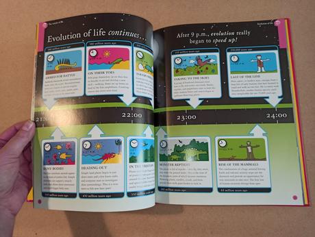 Dk robert winston - that's life hb, 