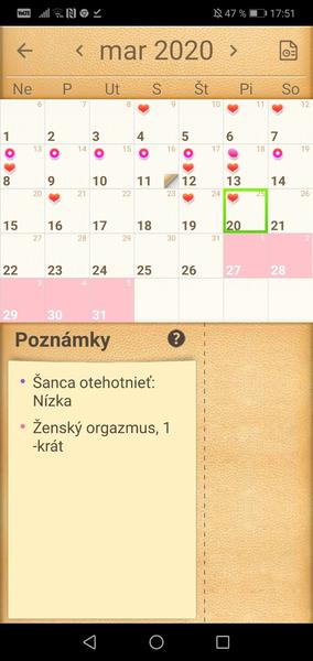 Je možné že som tehu?