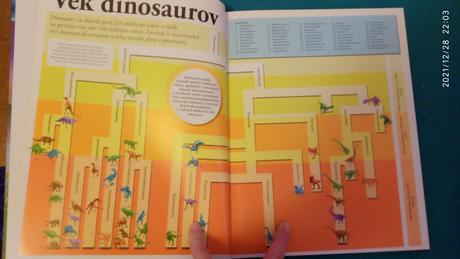Detská encyklopédia dinosaurov, 