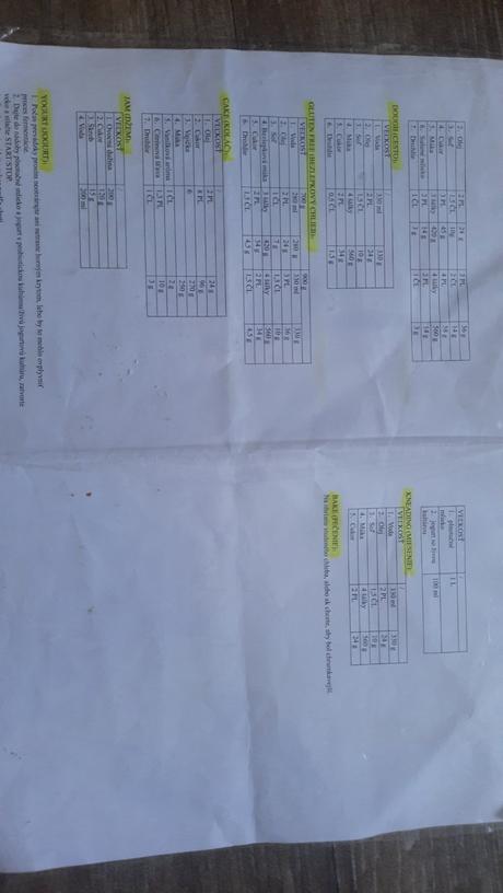 Pekáreň delimano joy,