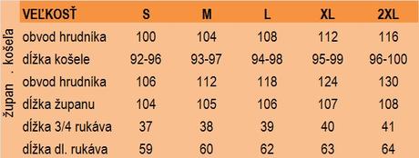 Tehotenská súpravička župan a nočná košeľa, vienetta secret,l / m / s / xl