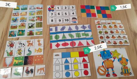 Vzdelávacie aktivity, 