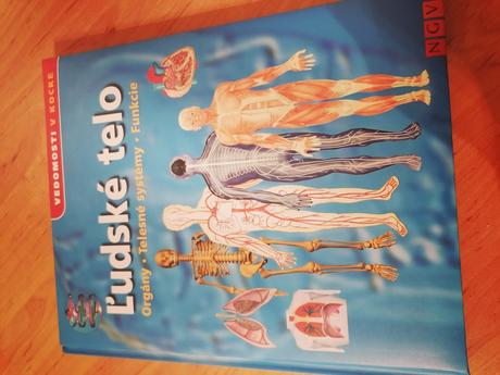 Kniha o ľudskom tele, 