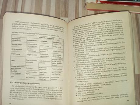 Sociálna psychológia - človek vo vzťahoch,