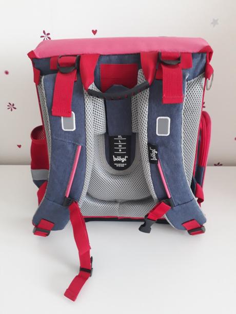 Školská taška do 1.triedy - set,