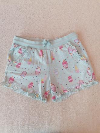 Šortky, f&f,122