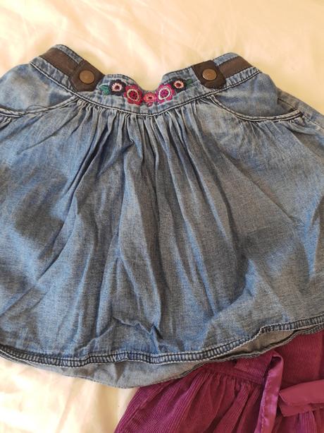 Dievčenská sukna, 110