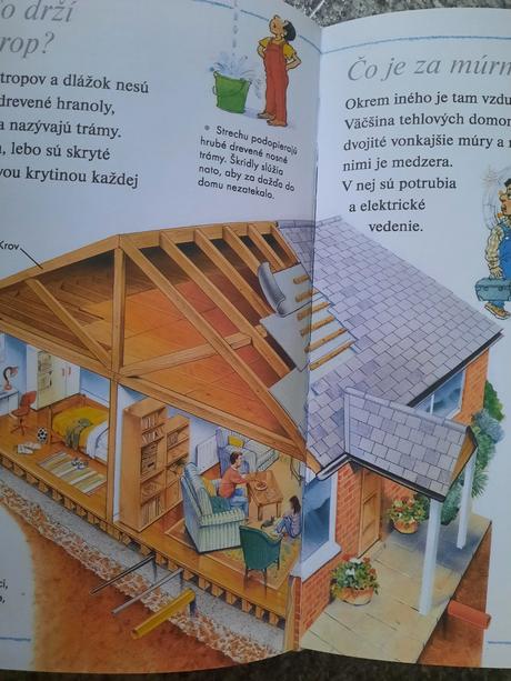 Chcem vedieť prečo - detská encyklopédia,