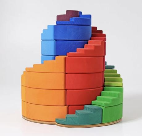 Grimms poschodová špirála,