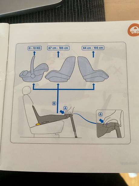 Maxi cosi základňa (base) 2wayfix, maxi cosi