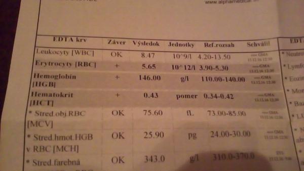 Sú tieto výsledky krvi ok?