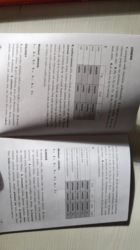 Knihy na prípravu slovenčina na 8.ročné gymnázium,