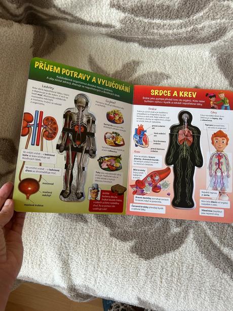 Knihy pre škôlkarov a školákov, 