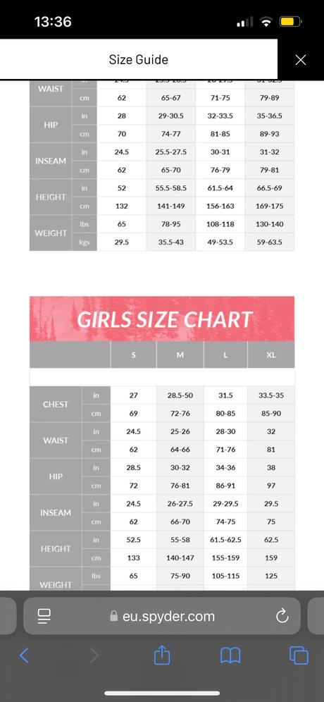 Spyder dievcenska lyziarska buna, 164