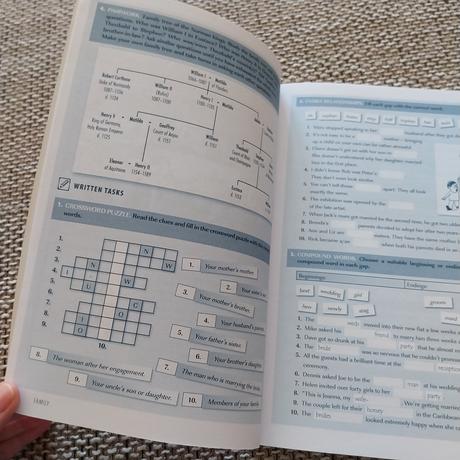 Vocabulary practice - 25 tematickych okruhu nejen, 