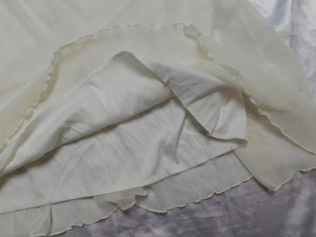 Velmi pekne šaty, 40