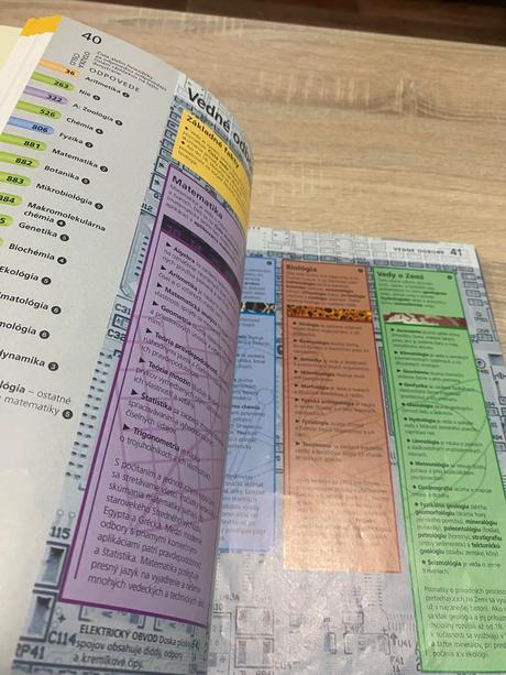 Svet vedy a techniky autorský kolektív, 