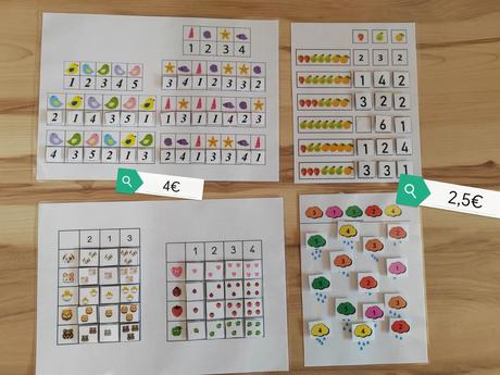 Vzdelávacie aktivity, 