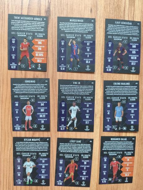Futbalové kartičky ucc topps match attax 2024/25, 
