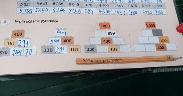 Matematika - pyramída
