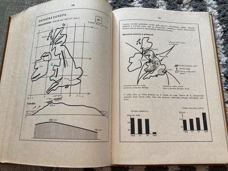Náčrty vo vyučovaní zemepisu-prvé vyd.1973, 