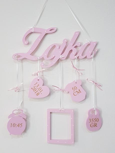 Meno na zavesenie s údajmi a fotorámikom, 