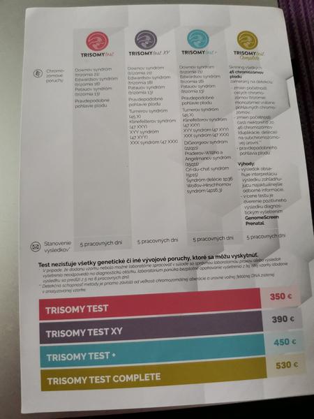 Ktorý trisomy test ste si vybrali?