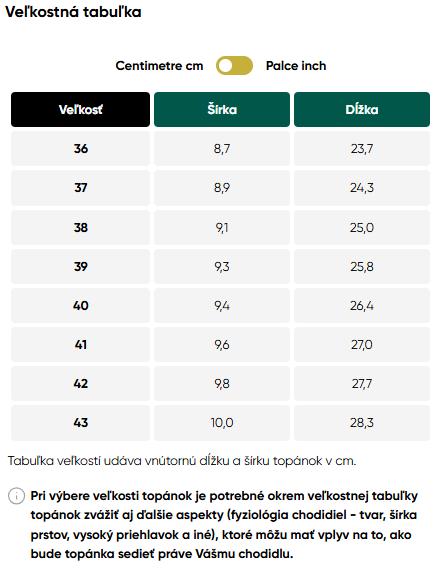Barefoot mokasíny rosaluna - all black 43, be lenka,43