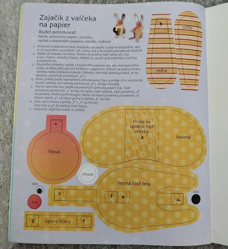 Veľkonočné dekorácie, šablóny a časopis, 