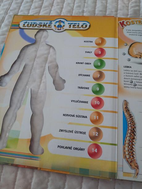Náučná kniha ľudské telo,