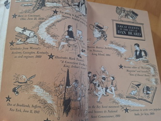 Dan beard v angličtine, 