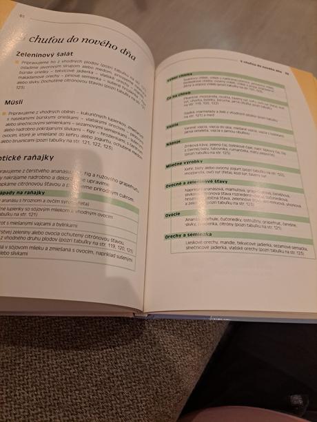 Ako schudnúť podľa krvných skupín, 