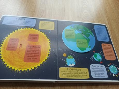 Kniha svojtka vesmir, 