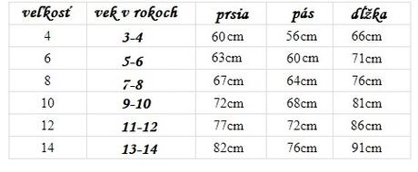 Angela- dievčenské spoločenské šaty 6-14r., 128 - 182